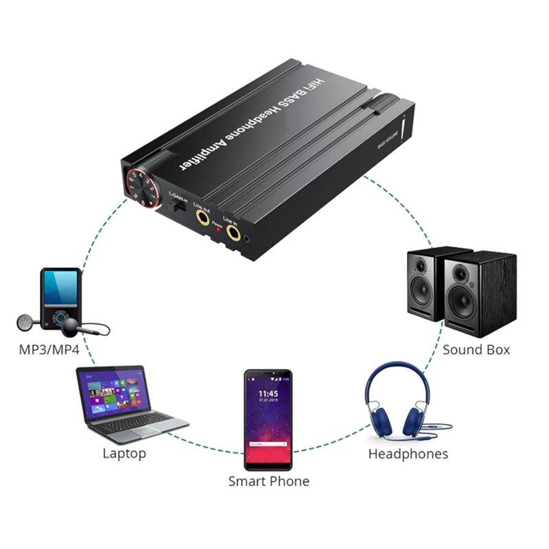 Audio Music Player Pc - A32T-BT 5.0 3.5Mm Aux Cuffia Auricolare