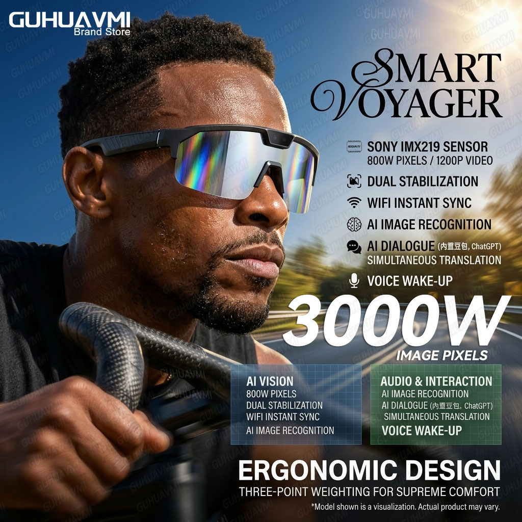 Audio Music For Video - Occhiali Smart Fotocromatici con Fotocamera HD
