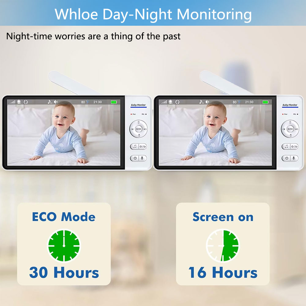 Schermo da 7,0 pollici Baby Mo - Audio Detect Music recensione e prezzo