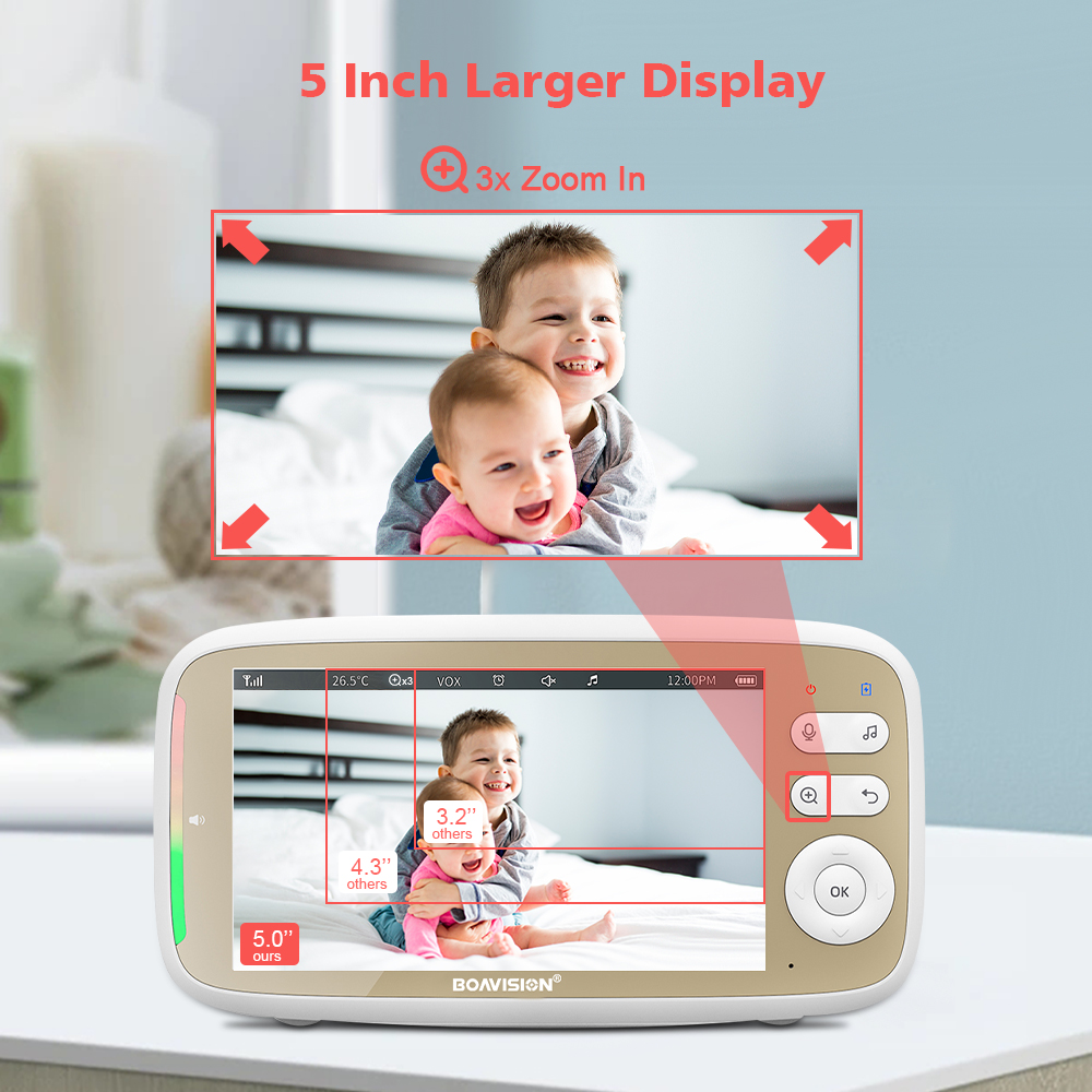VB803 Baby monitor Display da  - Audio Music For Video recensione e prezzo