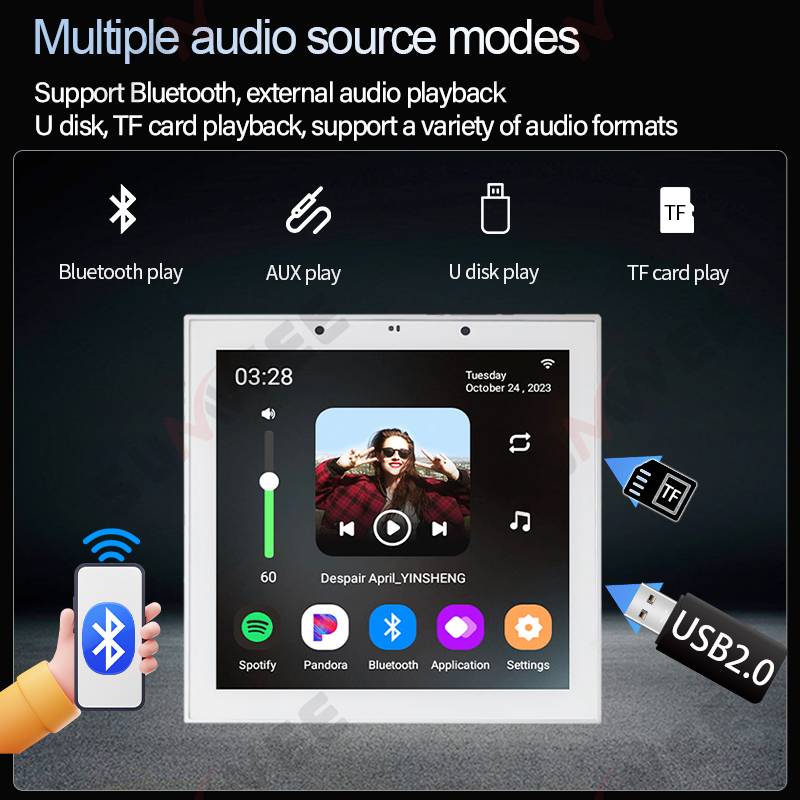 Amplificatore Audio da Parete  - Audio Music Background Free recensione e prezzo