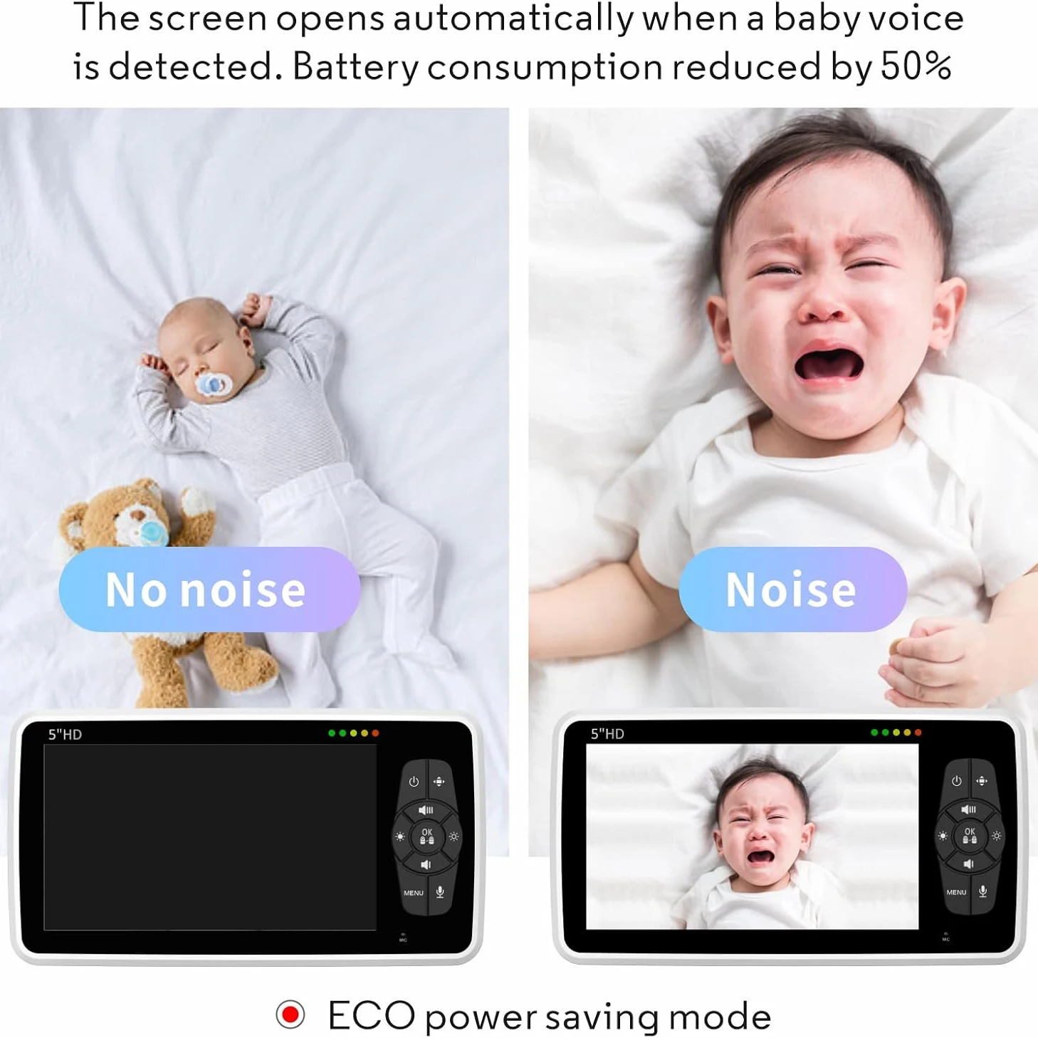 Baby monitor video con fotocam - Audio Detect Music recensione e prezzo