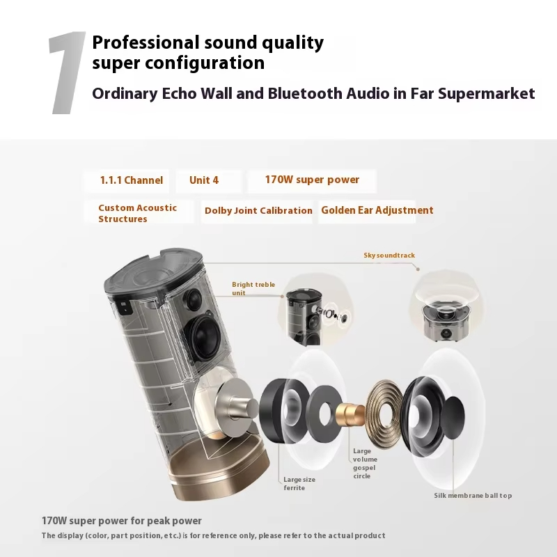 30% di sconto sull'altoparlant - Audio Music Offline recensione e prezzo