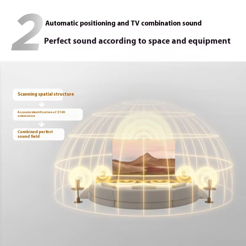 30% di sconto sull'altoparlant - Audio Music Offline recensione e prezzo