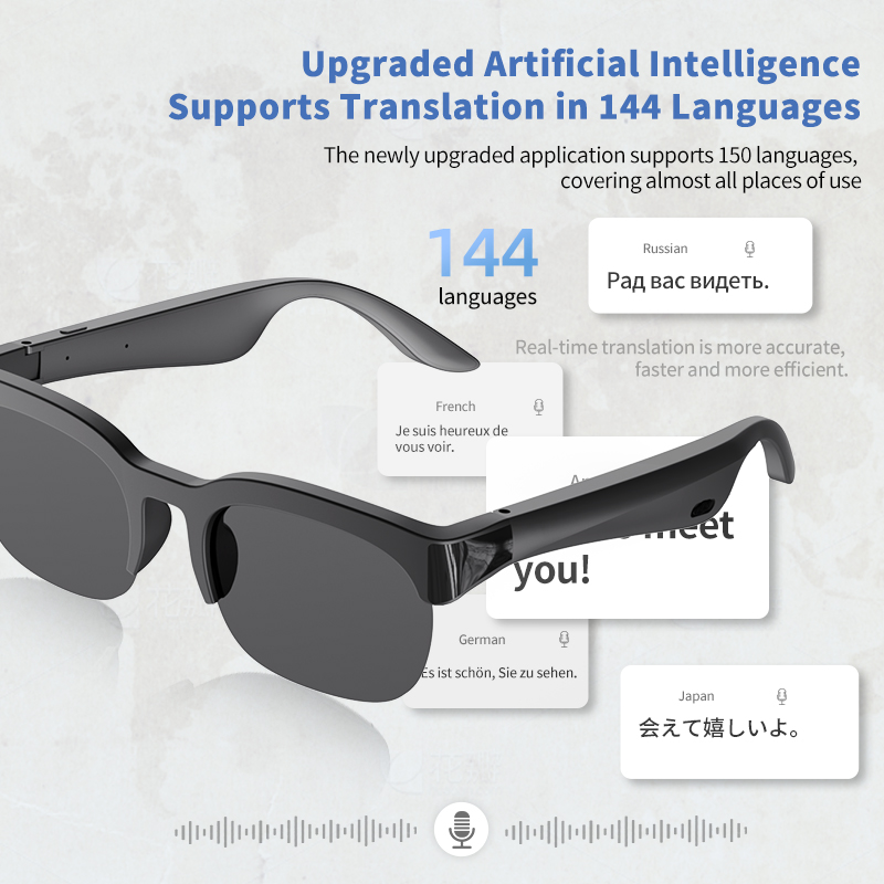 Occhiali Audio Intelligenti co - Audio Music For Video recensione e prezzo