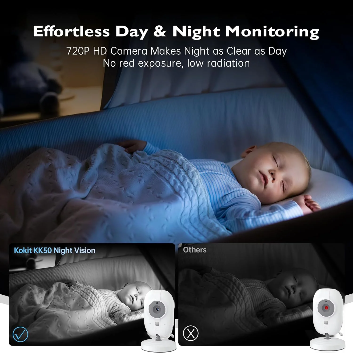 Baby Monitor Video 2.4G per Ge - Audio Detect Music recensione e prezzo