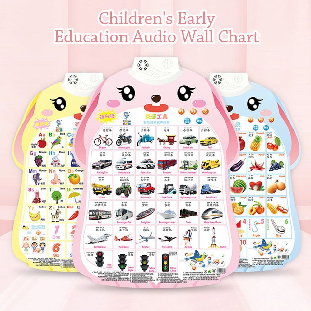Poster Musicale Educativo con  - Audio And Music Separate recensione e prezzo